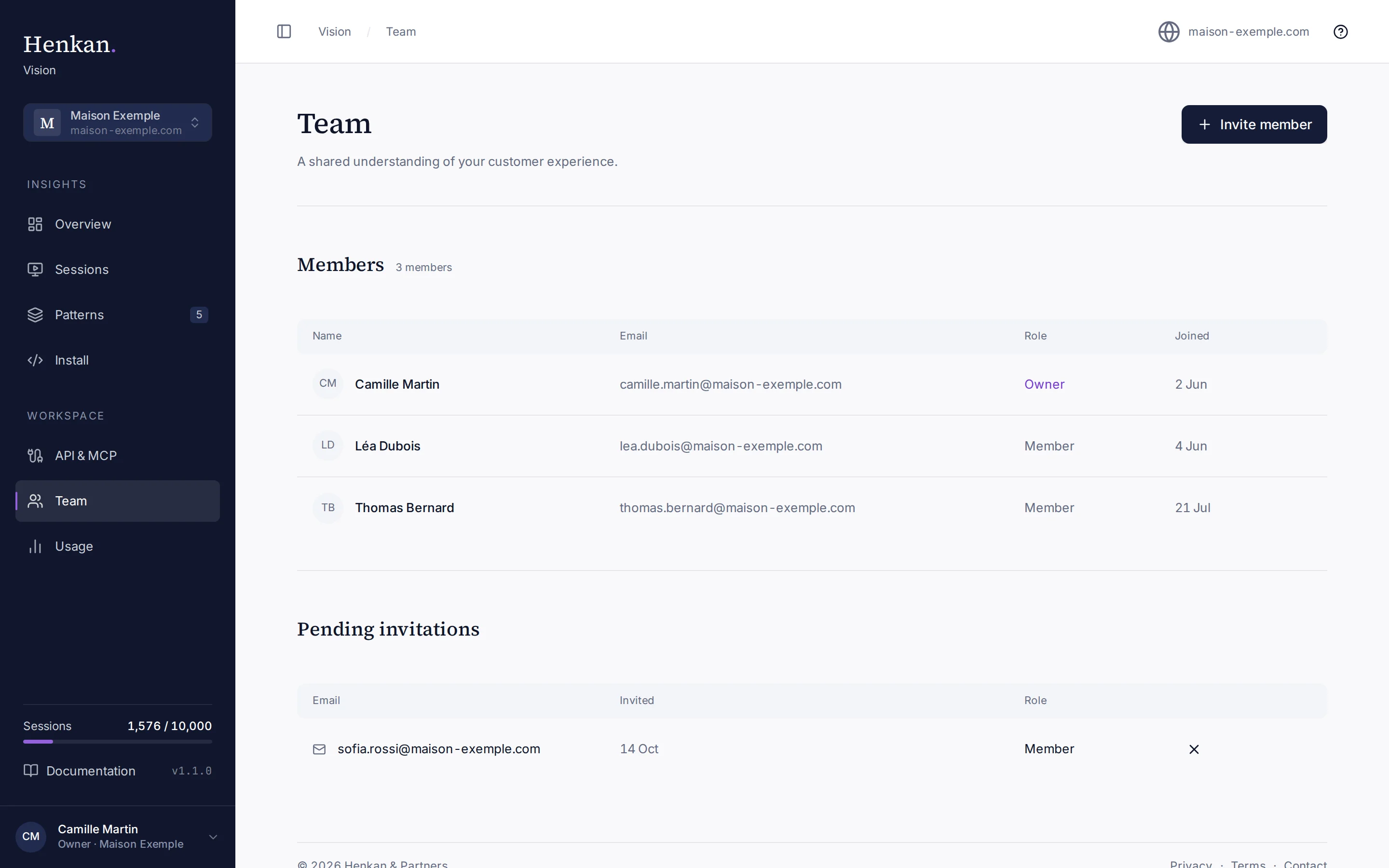 The Team page of Maison Exemple.